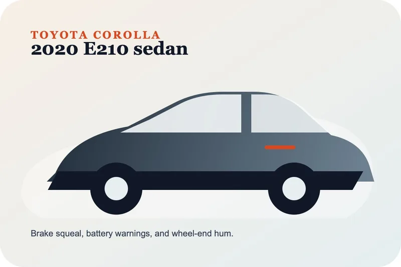 Toyota Corolla E210